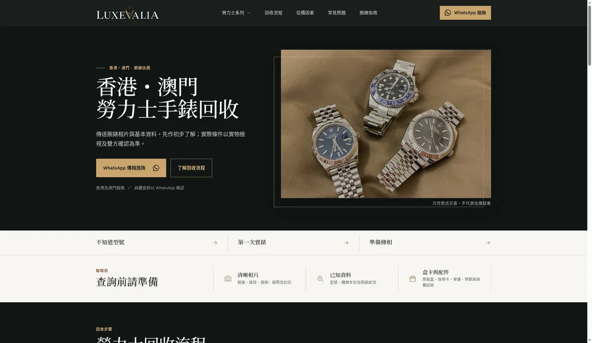 Luxevalia 官網首頁截圖，展示香港澳門勞力士回收同型號出售入口