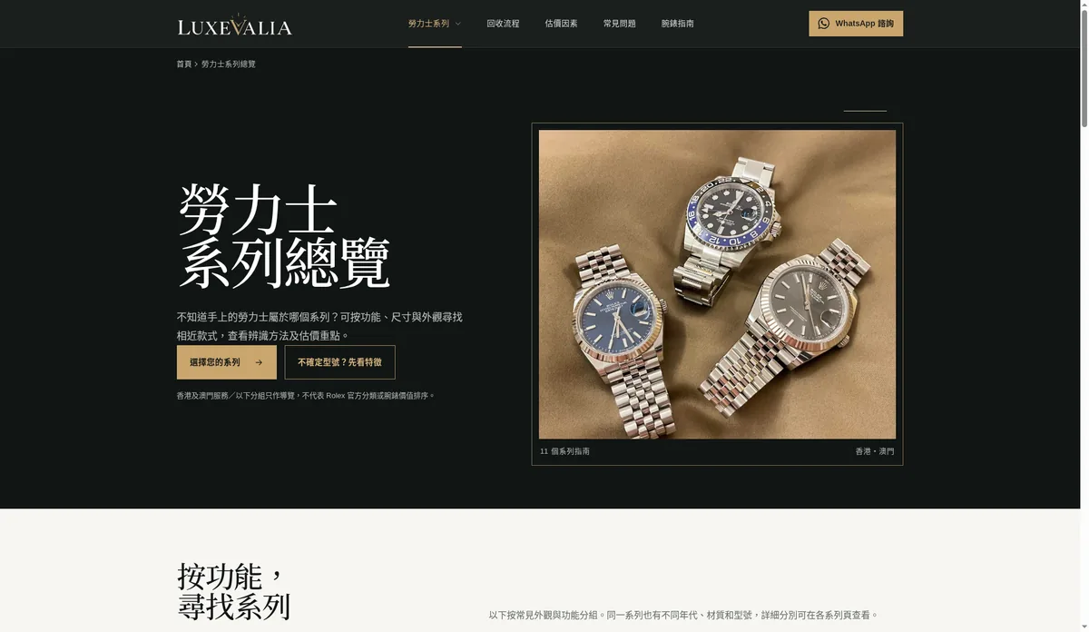 Luxevalia 勞力士系列頁截圖，列出型號系列同出售指南入口
